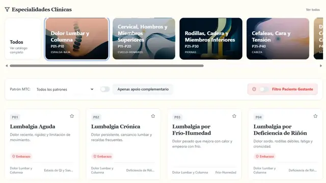 Catálogo del Sistema Clínico Digital organizado por áreas